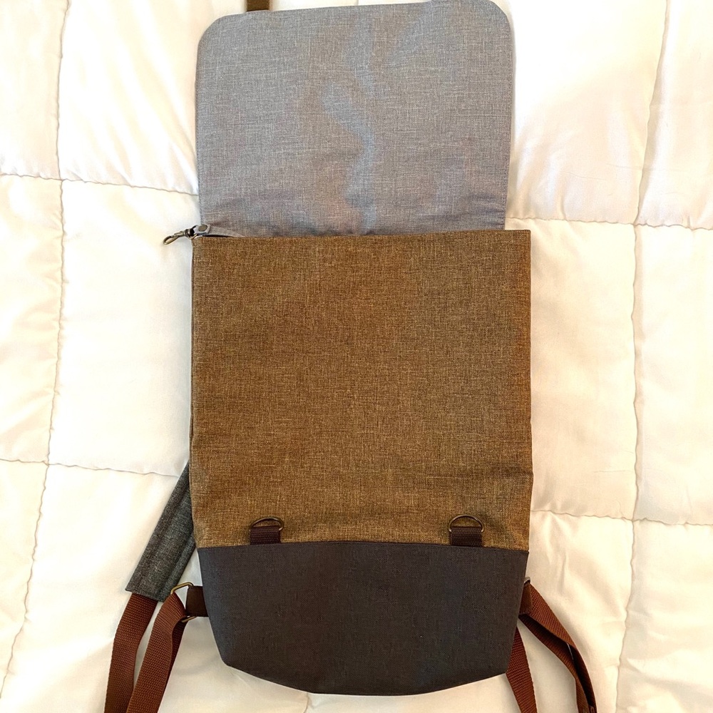 Backpack - Picture 4 of 7